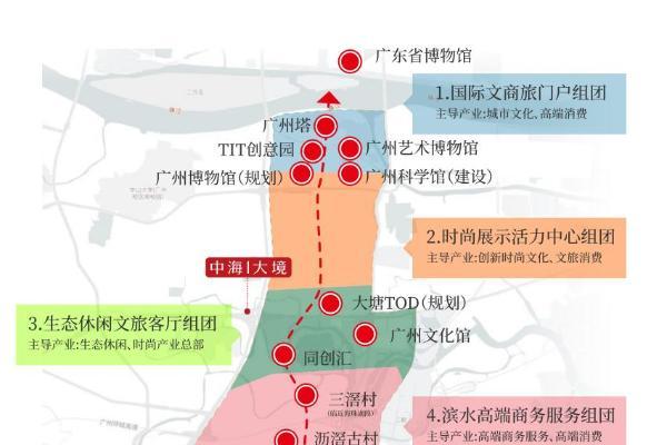 5月霸榜三冠！中海大境，做对了什么？