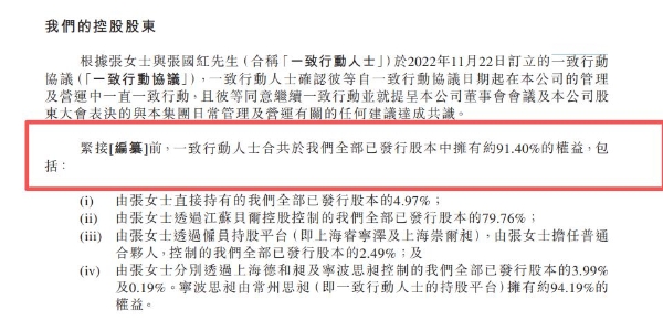 贝尔家居年入25亿赴港IPO，四年前战投29.51元入股，能回本吗？