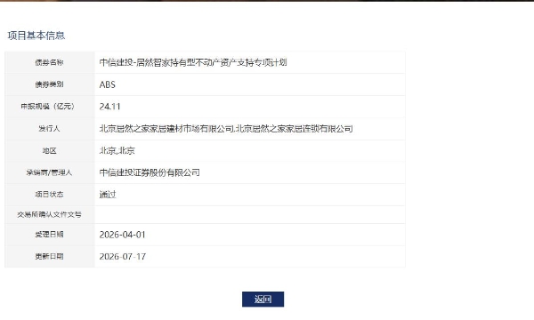 首单家居卖场机构间REITs获批，居然之家发行规模24亿元