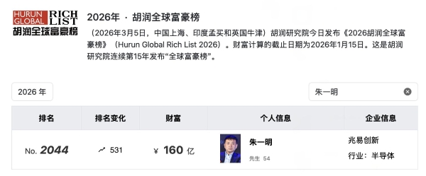 A股今年最大IPO来了，长鑫科技登陆科创板开盘涨472%、市值突破3万亿元