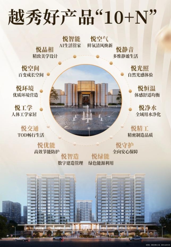 广州官宣首批“好房子”标杆项目，越秀地产双盘入选占据半数席位