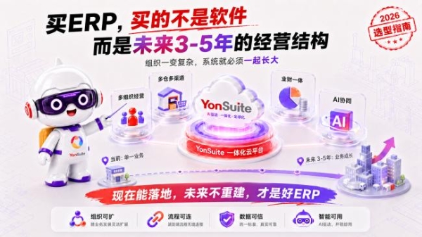 2026中小企业ERP怎么选？当ERP拥有AI数智员工，首选标准已经变了