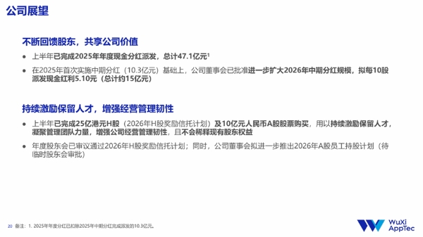 中报多项指标再创历史新高 药明康德将高质量发展成果“分发”到位