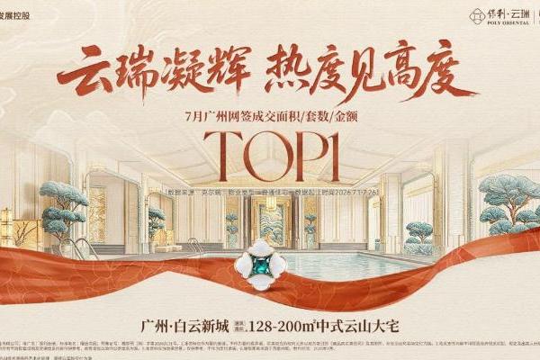 聚势白云 好房立范——“白云好房子人居峰会”圆满举行