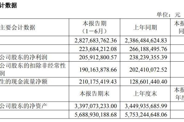 全年目标未过半，建霖家居董事长陈岱桦难言轻松