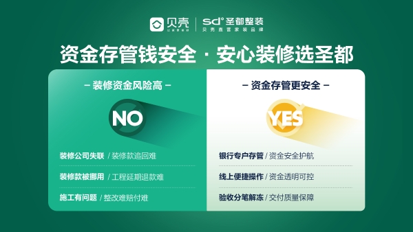 像网购一样装修：杭州圣都7178户家庭完成9.33亿“先验后付”