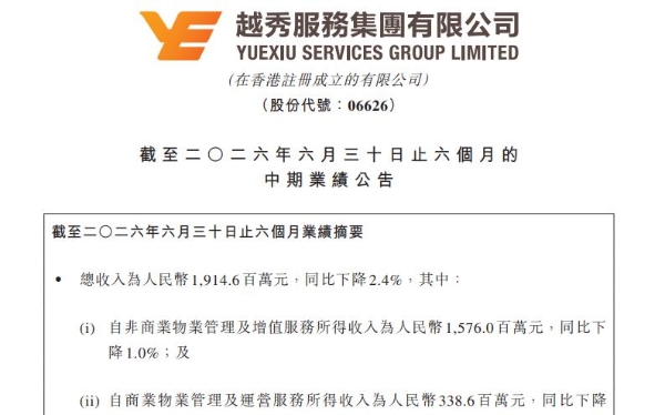 越秀服务上半年营收19亿元，在管面积增8.6%至7980万平米
