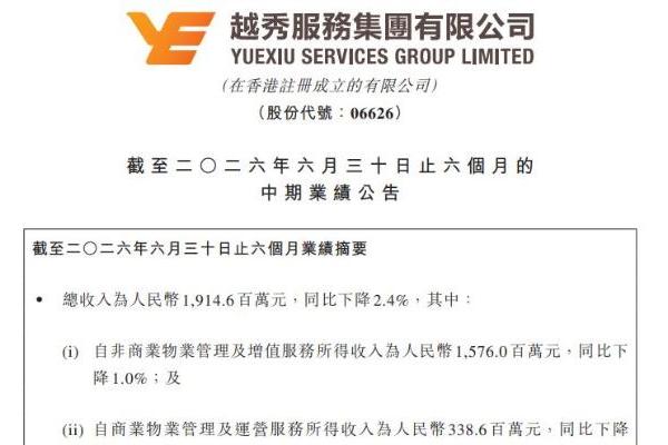 越秀服务上半年营收19亿元，在管面积增8.6%至7980万平米