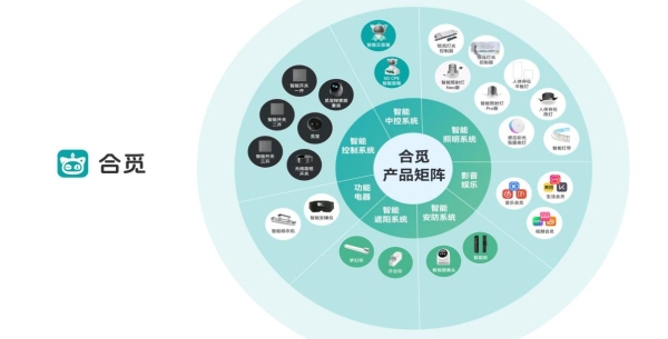 告别