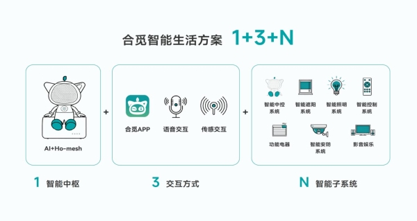 告别