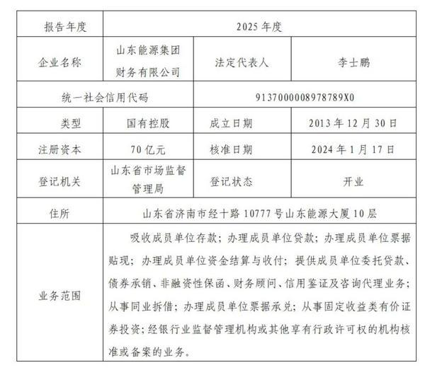 茹刚获批担任山东能源集团财务公司董事长