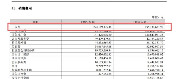 王炳坤加码品牌投入，慕思股份半年广告费2.7亿超净利