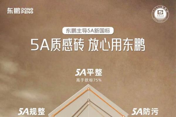 王牌出王牌，东鹏控股领跑建陶高质量发展新阶段