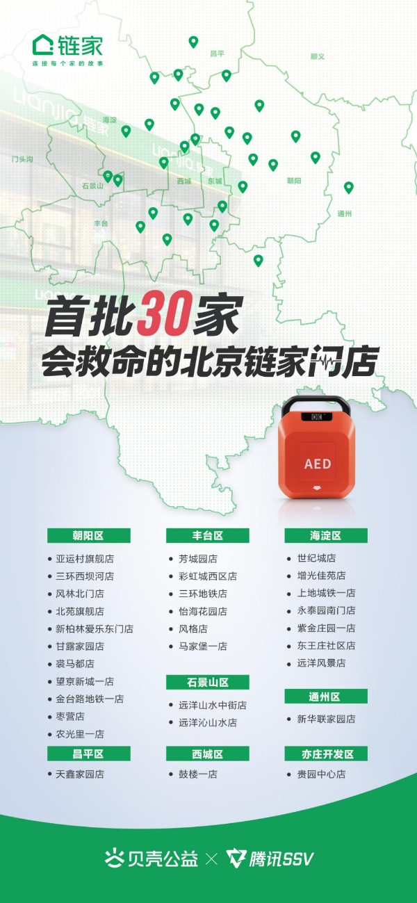 首台AED装机、70位经纪人认证急救技能,北京链家打造“会救命的社区门店”