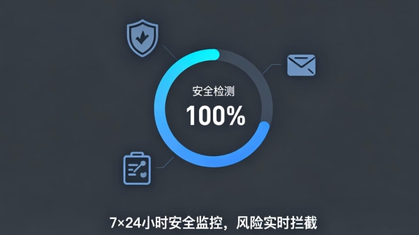 企业邮箱安全不容忽视，邮件营销做得好业务增长跑不了