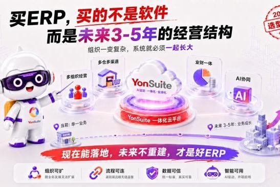 2026中小企业ERP怎么选？当ERP拥有AI数智员工，首选标准已经变了 