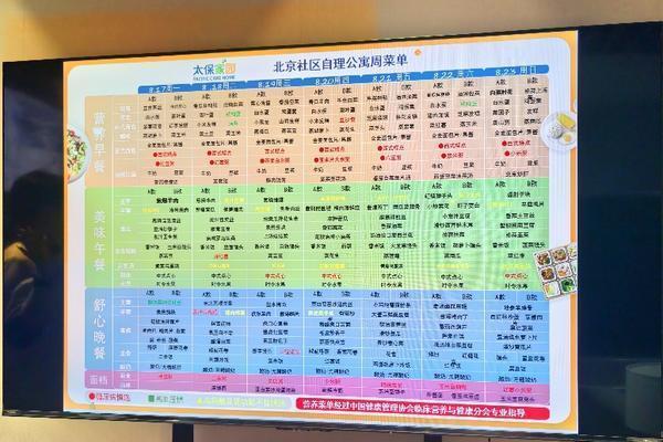 不离城、不远亲、不愁医 太保家园·北京国际颐养社区的“破局”与“立新” 　　