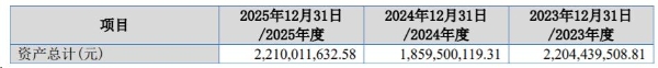 杰锋动力登陆北交所开盘涨50%：上半年营收净利双增，美籍董事长范礼控股59%