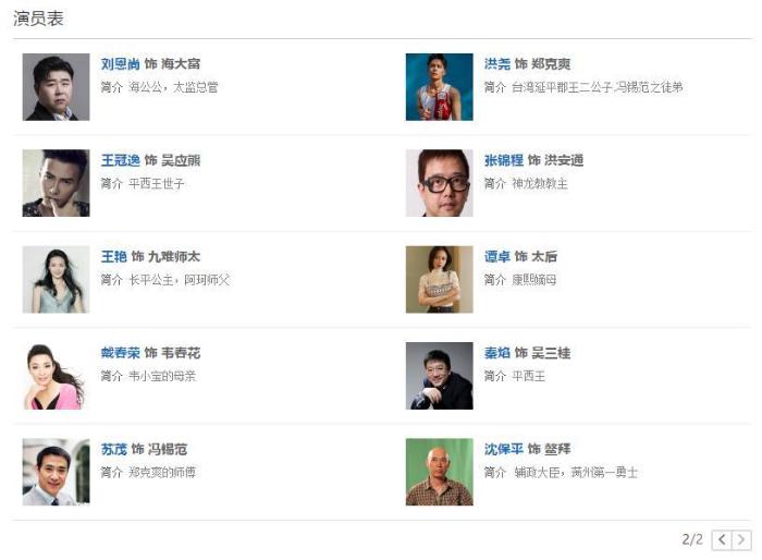 张一山痞贱朱一龙正经鹿鼎记七美选角出乎意料