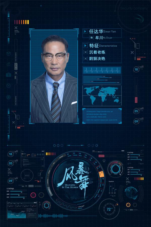 由实力影帝任达华主演的电视剧《风暴舞》正式杀青,最新人物剧照惊喜