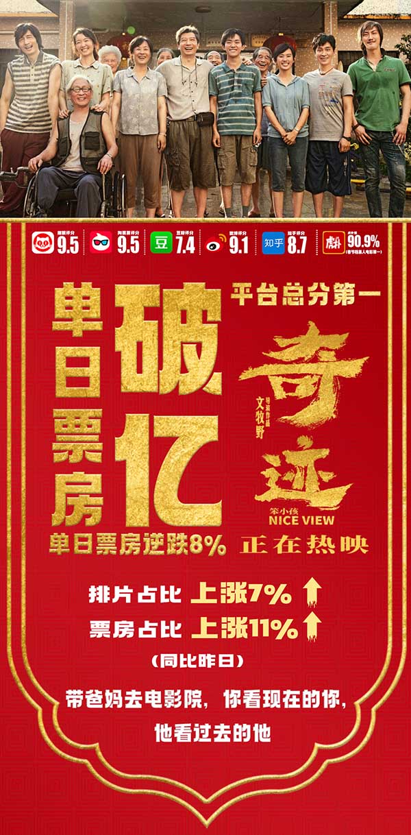 《奇迹·笨小孩》开启全国路演 文牧野齐溪王宁北京站展“团圆之力”