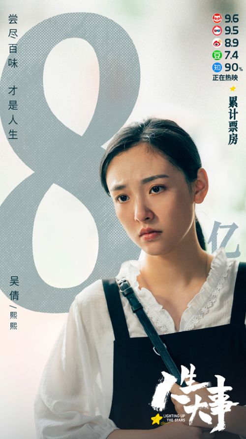 电影《人生大事》全国票房破8亿 《外太空的莫扎特》开启预售