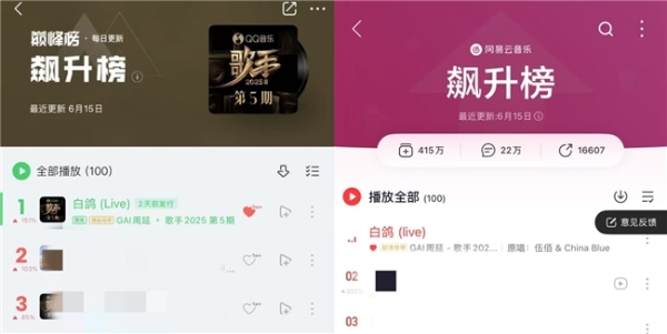 GAI周延《白鸽》斩获《歌手2025》周冠军 新团专《G-BLOCK》再创新纪录