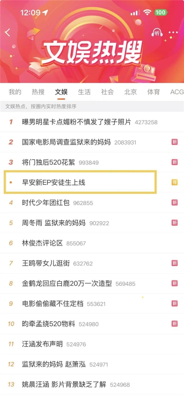 综艺商务双线发力 早安首巡重磅来袭