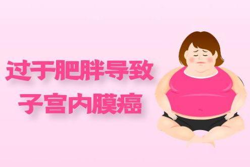 子宫内膜癌的原因|造成子宫内膜癌的原因具体有哪些？