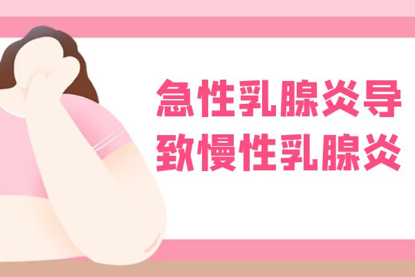 急性乳腺炎