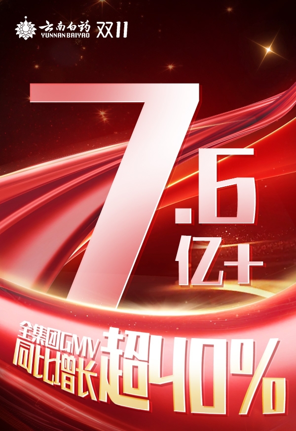 跳出价格战泥潭：云南白药以“价值吸引”锚定增长