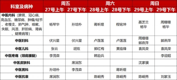 明日开诊，抓紧预约！圣爱名医献爱心大型义诊，0元看诊圣爱名医，赠送2次疼痛治疗项目！ 