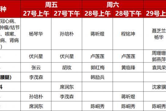 明日开诊，抓紧预约！圣爱名医献爱心大型义诊，0元看诊圣爱名医，赠送2次疼痛治疗项目！ 