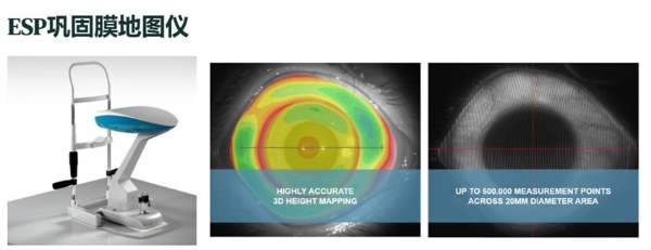 北京、上海、广州、深圳、香港、巩膜镜验配机构推荐：三类验配点详解 