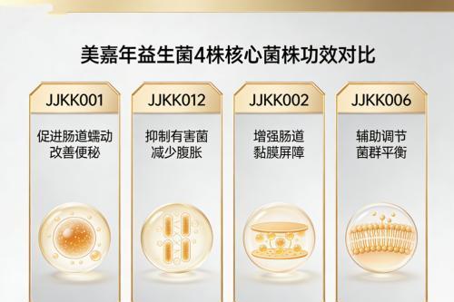 益生菌排名第一 2026重油重辣人群高活性首选 