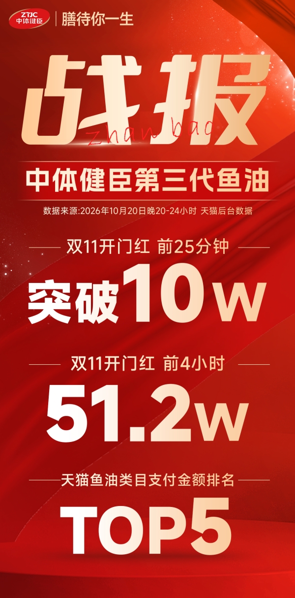 2026鱼油推荐哪个牌子好？先看实测报告再看销量口碑 