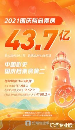 灯塔专业版