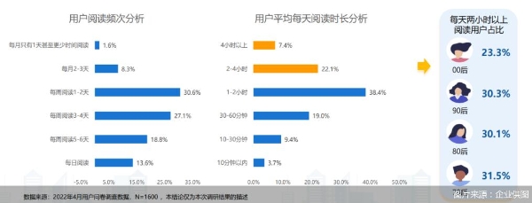 图片来源：企业供图