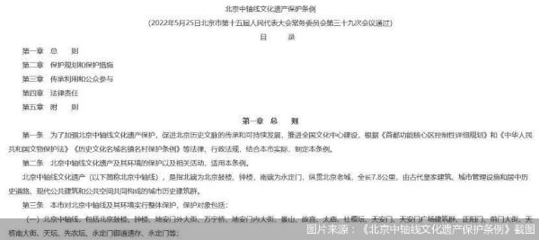 图片来源：《北京中轴线文化遗产保护条例》截图