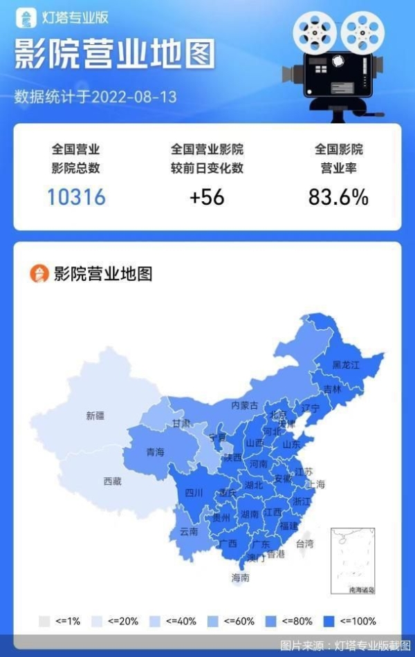 图片来源：灯塔专业版截图