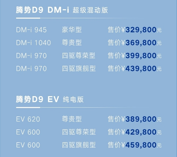 高而不端，剑指埃尔法的腾势D9或将重塑中国高端MPV市场新格局