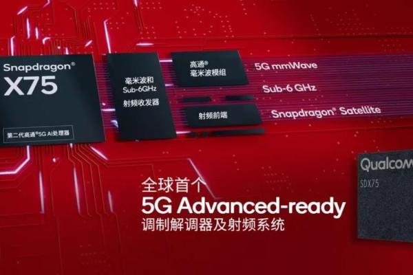 5.5G产业再提速！高通5G Advanced-ready芯片商用终端下半年面世