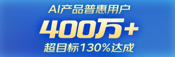  推动超400万用户换新AI产品 京东618引领3C数码行业迎创新增长 