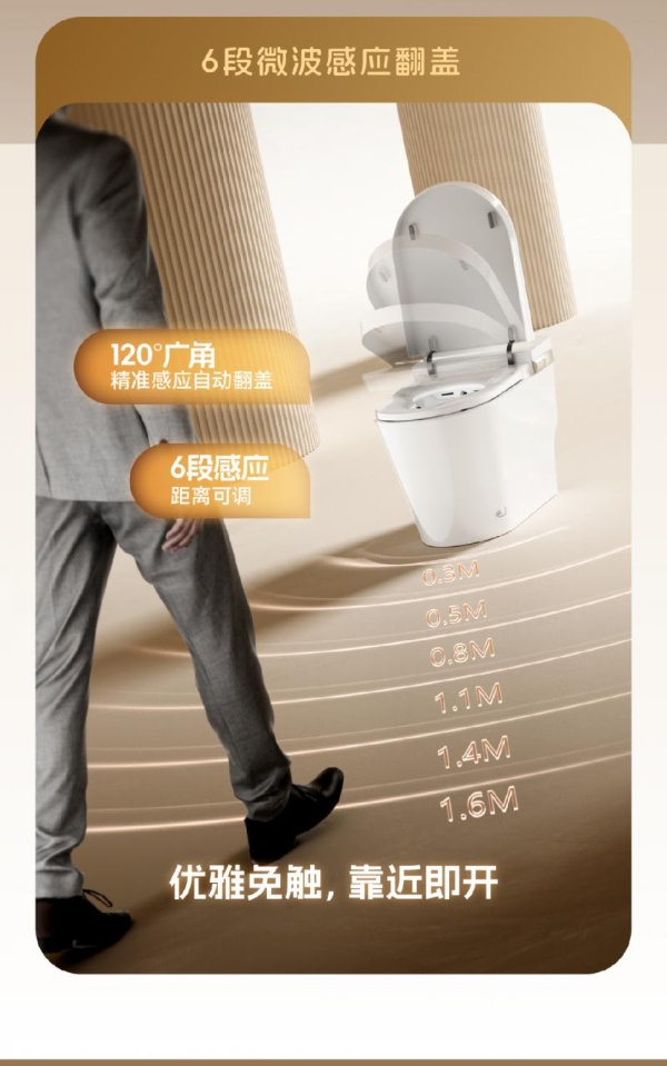 法恩莎T71智能坐便器 | 五重净菌 使用前后都洁净