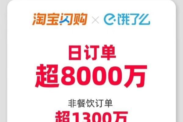 即时零售风云再起：淘宝闪购日订单超8000万，日活用户超2亿