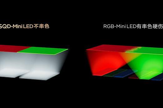 亮度破万、不会串色，SQD-Mini LED技术掀翻电视画质天花板