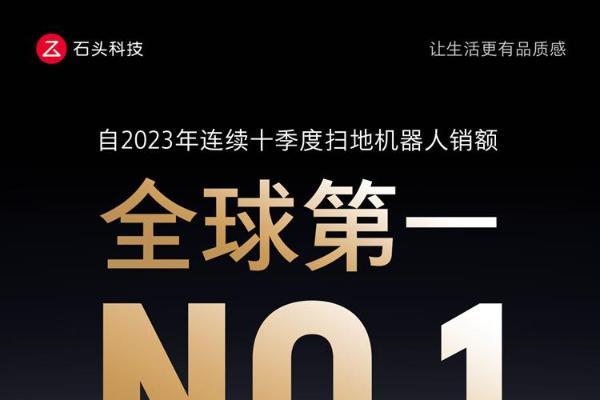 再次斩获第一，石头科技连续十季度蝉联全球扫地机器人销额冠军