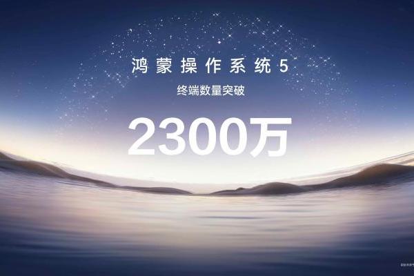 余承东：鸿蒙5终端设备数突破2300万 用户心愿单是鸿蒙最重要的原动力
