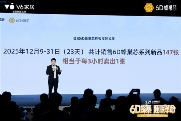 V6家居6D蜂巢芯系列新品发布会：用极限测试，重新定义年轻人的科技睡眠