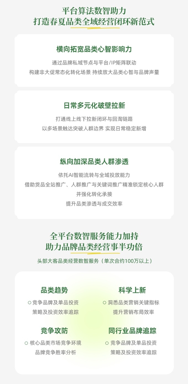春上新服饰行业呈品质悦己新趋势，AI助力商家一体化投放，实现从流量到留量转化丨经营蓝宝书行业篇 